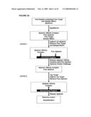 Multiplexed Analyses of Test Samples diagram and image