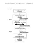 Multiplexed Analyses of Test Samples diagram and image