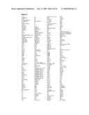 Multiplexed Analyses of Test Samples diagram and image