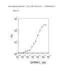 Multiplexed Analyses of Test Samples diagram and image