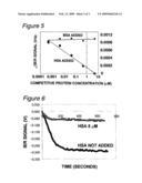 Labeling enzyme diagram and image