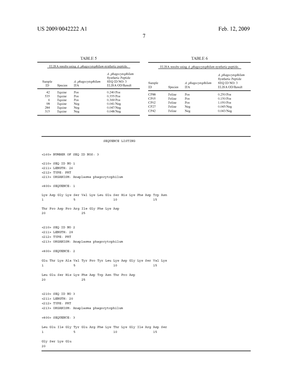 Peptides for Detection of Antibody to Anaplasma phagocytophilum - diagram, schematic, and image 08