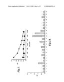 METHODS FOR DIAGNOSIS AND/OR PROGNOSIS OF OVARIAN CANCER diagram and image