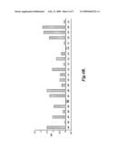 METHODS FOR DIAGNOSIS AND/OR PROGNOSIS OF OVARIAN CANCER diagram and image