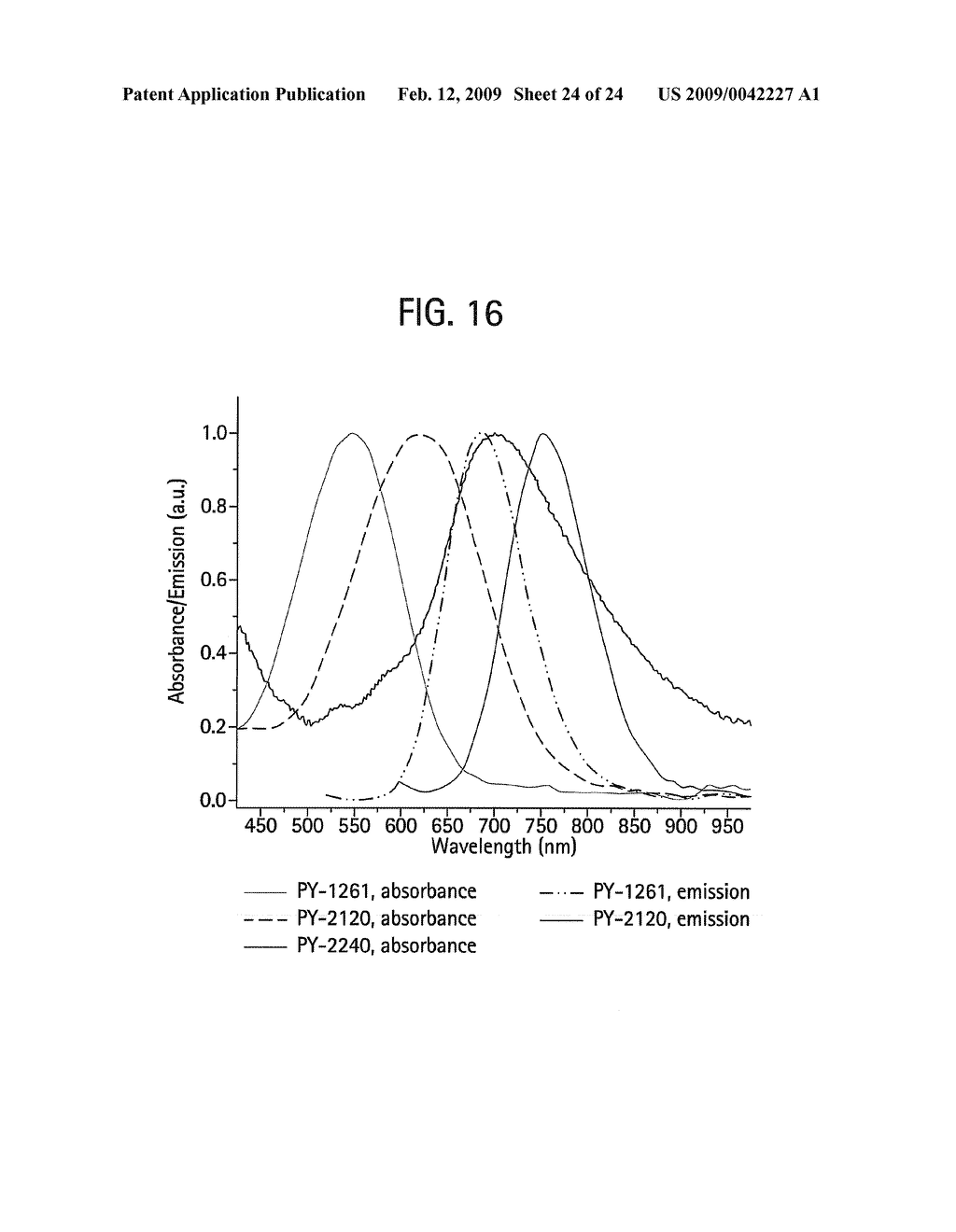 AMINO(OLIGO)THIOPHENE DYES, PREPARATION THEREOF, AND OPTICAL METHODS OF USE - diagram, schematic, and image 25