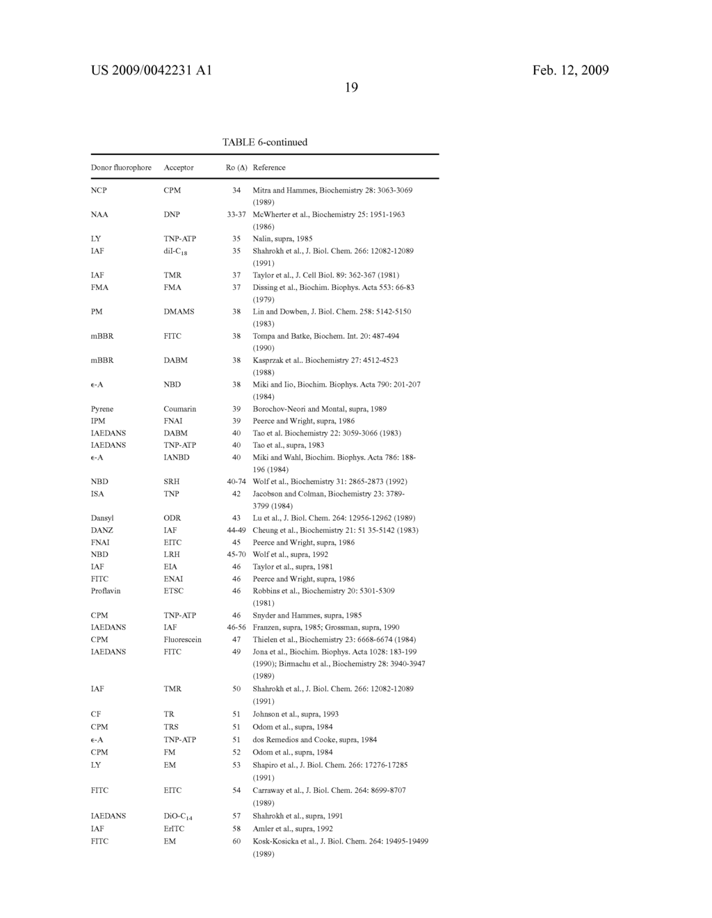 FRET PROTEASE ASSAYS FOR CLOSTRIDIAL TOXINS - diagram, schematic, and image 28