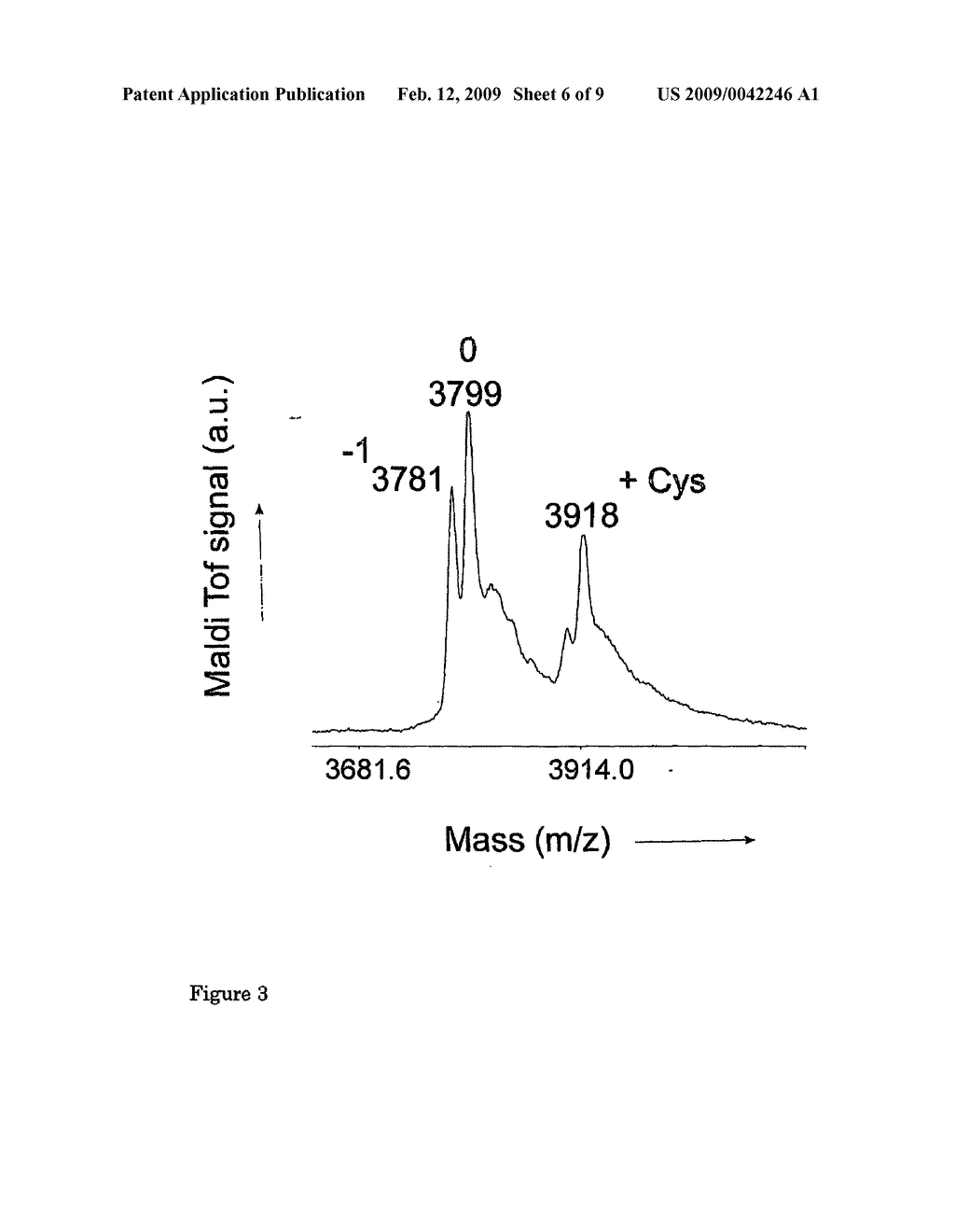 Methods For The Production And Secretion Of Modified Peptides - diagram, schematic, and image 07