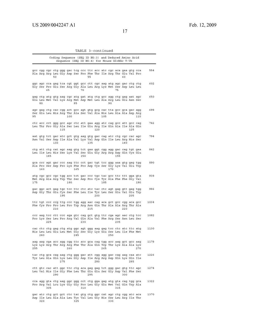 N-ACETYLGLUCOSAMINYLTRANSFERASE VB CODING SEQUENCES, RECOMBINANT CELLS AND METHODS - diagram, schematic, and image 19