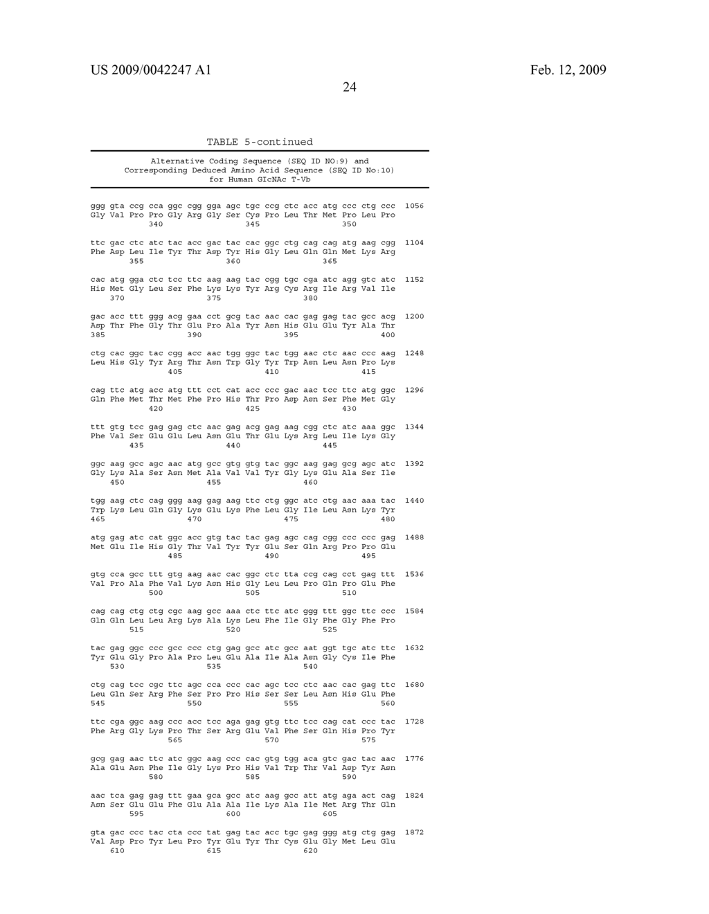 N-ACETYLGLUCOSAMINYLTRANSFERASE VB CODING SEQUENCES, RECOMBINANT CELLS AND METHODS - diagram, schematic, and image 26