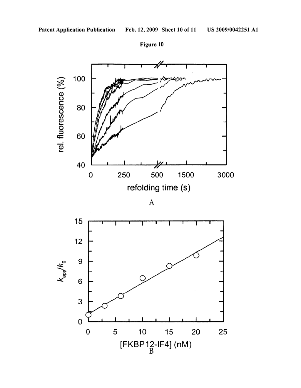 CHIMERIC FUSION PROTEIN - diagram, schematic, and image 11