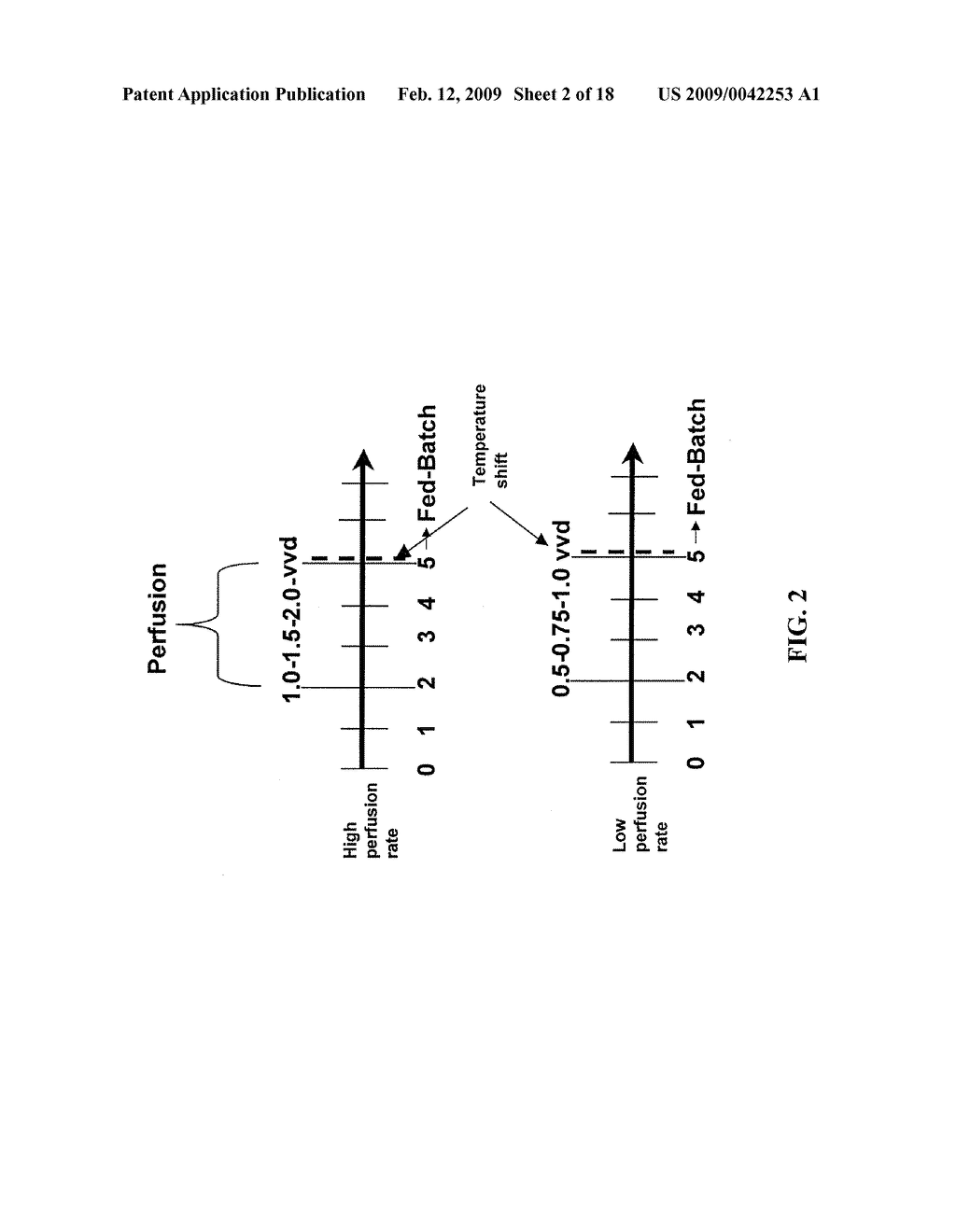 USE OF PERFUSION TO ENHANCE PRODUCTION OF FED-BATCH CELL CULTURE IN BIOREACTORS - diagram, schematic, and image 03