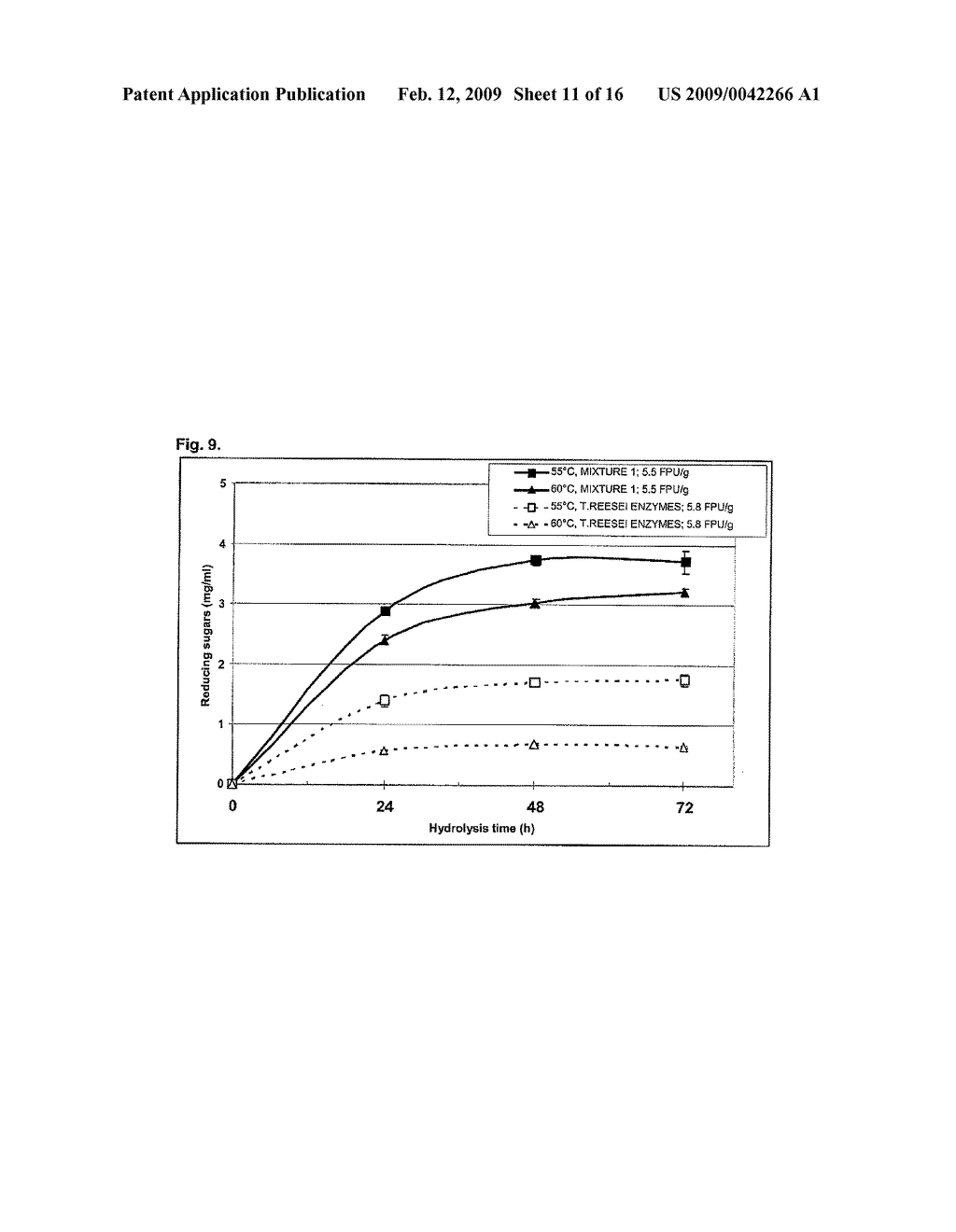 TREATMENT OF CELLULOSIC MATERIAL AND ENZYMES USEFUL THERERIN - diagram, schematic, and image 12