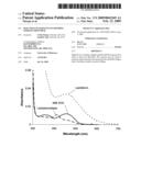 Isolation of quiescin-sulfhydryl oxidase from milk diagram and image