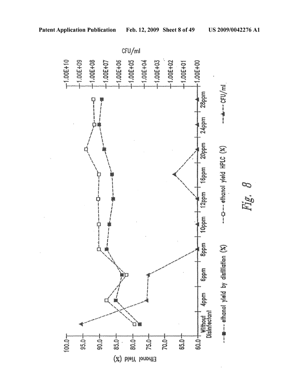 USE OF HOP ACIDS IN FUEL ETHANOL PRODUCTION - diagram, schematic, and image 09