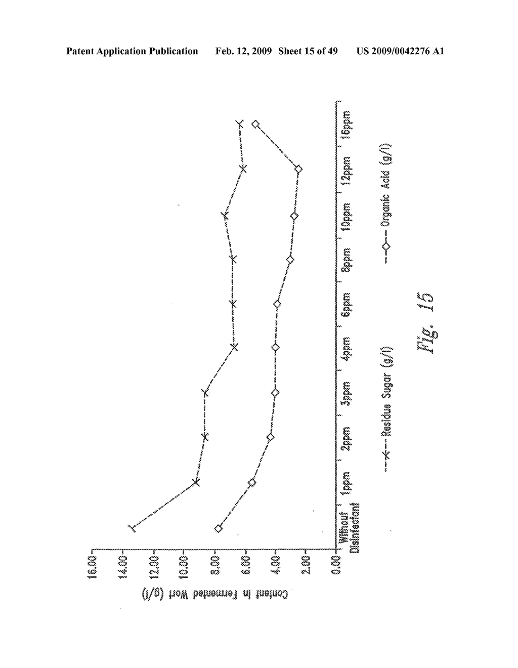 USE OF HOP ACIDS IN FUEL ETHANOL PRODUCTION - diagram, schematic, and image 16