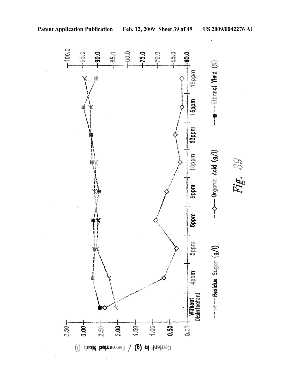 USE OF HOP ACIDS IN FUEL ETHANOL PRODUCTION - diagram, schematic, and image 40