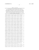 Method of protein production in yeast diagram and image