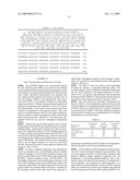 Method of protein production in yeast diagram and image