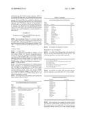 Method of protein production in yeast diagram and image