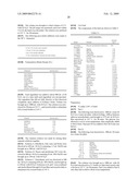 Method of protein production in yeast diagram and image