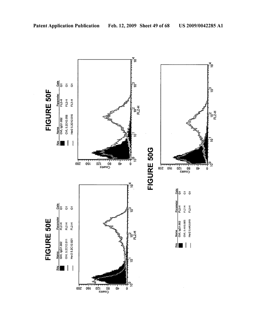 Antibodies at T cell receptor mimics, methods of production and uses thereof - diagram, schematic, and image 50