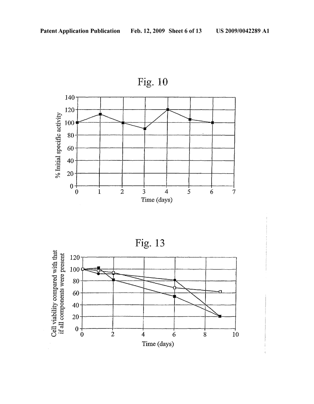 Preservation of Cells - diagram, schematic, and image 07