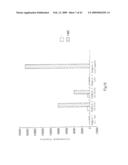 Cell culture substrate and its production method diagram and image