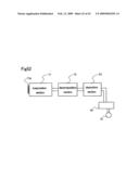 Cell culture substrate and its production method diagram and image