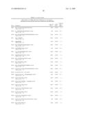 COMPOSITIONS AND METHODS FOR ENHANCING DELIVERY OF NUCLEIC ACIDS INTO CELLS AND FOR MODIFYING EXPRESSION OF TARGET GENES IN CELLS diagram and image