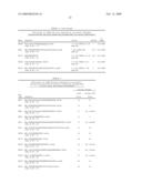 COMPOSITIONS AND METHODS FOR ENHANCING DELIVERY OF NUCLEIC ACIDS INTO CELLS AND FOR MODIFYING EXPRESSION OF TARGET GENES IN CELLS diagram and image