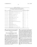 COMPOSITIONS AND METHODS FOR ENHANCING DELIVERY OF NUCLEIC ACIDS INTO CELLS AND FOR MODIFYING EXPRESSION OF TARGET GENES IN CELLS diagram and image