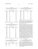 COMPOSITIONS AND METHODS FOR ENHANCING DELIVERY OF NUCLEIC ACIDS INTO CELLS AND FOR MODIFYING EXPRESSION OF TARGET GENES IN CELLS diagram and image