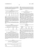 COMPOSITIONS AND METHODS FOR ENHANCING DELIVERY OF NUCLEIC ACIDS INTO CELLS AND FOR MODIFYING EXPRESSION OF TARGET GENES IN CELLS diagram and image