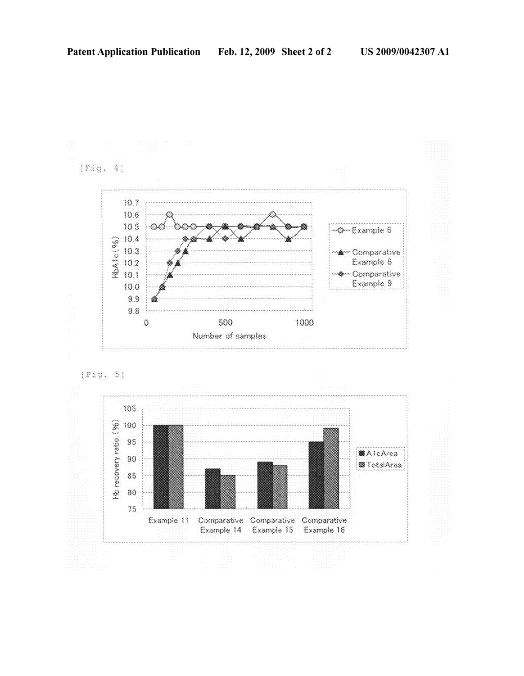 Hydrophilic Polymer Microparticle, Filler for Ion Exchange Liquid Chromatography, and Method for Production of Filler for Ion Exchange Liquid Chromatography - diagram, schematic, and image 03