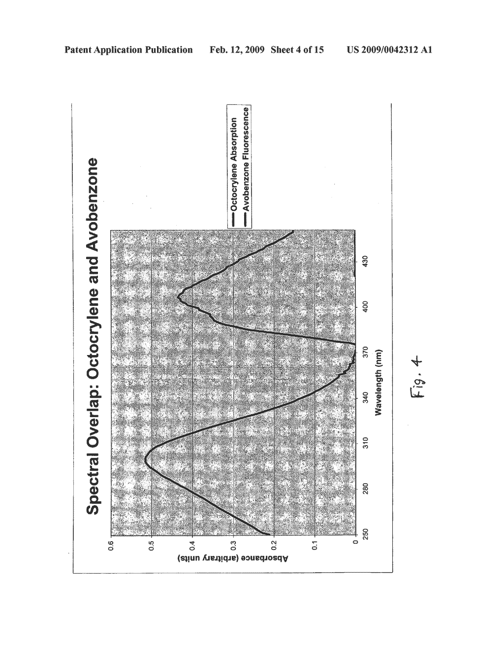 Test method for determining compounds capable of quenching electronic singlet state excitation of photoactive compounds - diagram, schematic, and image 05