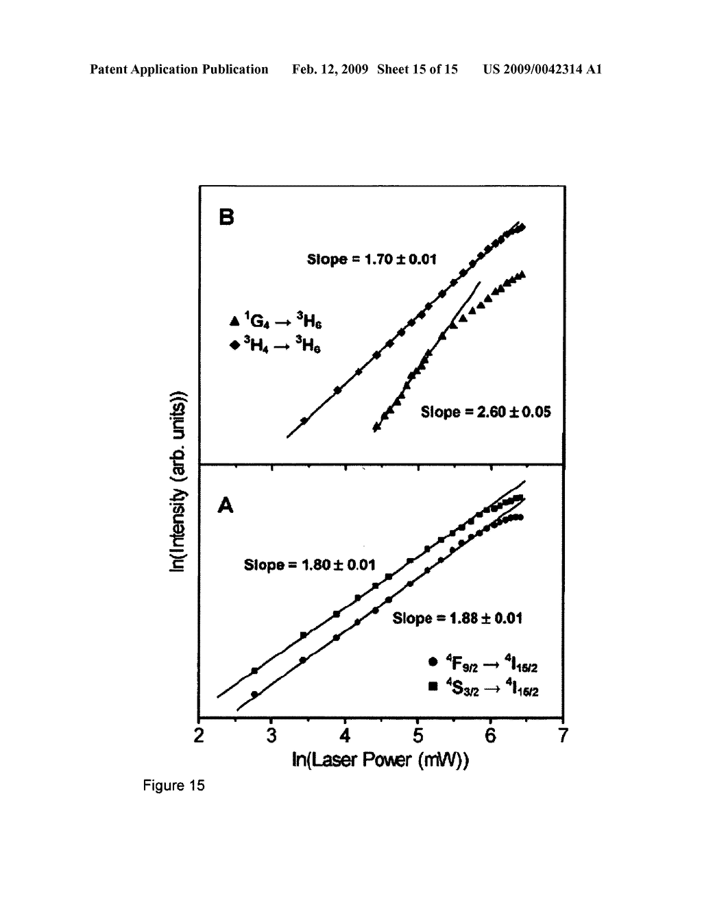 LANTHANIDE-DOPED NAYF4 NANOCRYSTALS, METHOD OF PREPARING AND USES THEREOF - diagram, schematic, and image 16