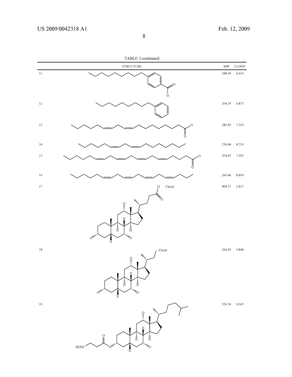 METHOD FOR EFFECTIVE SEARCH FOR TARGET MOLECULE - diagram, schematic, and image 11