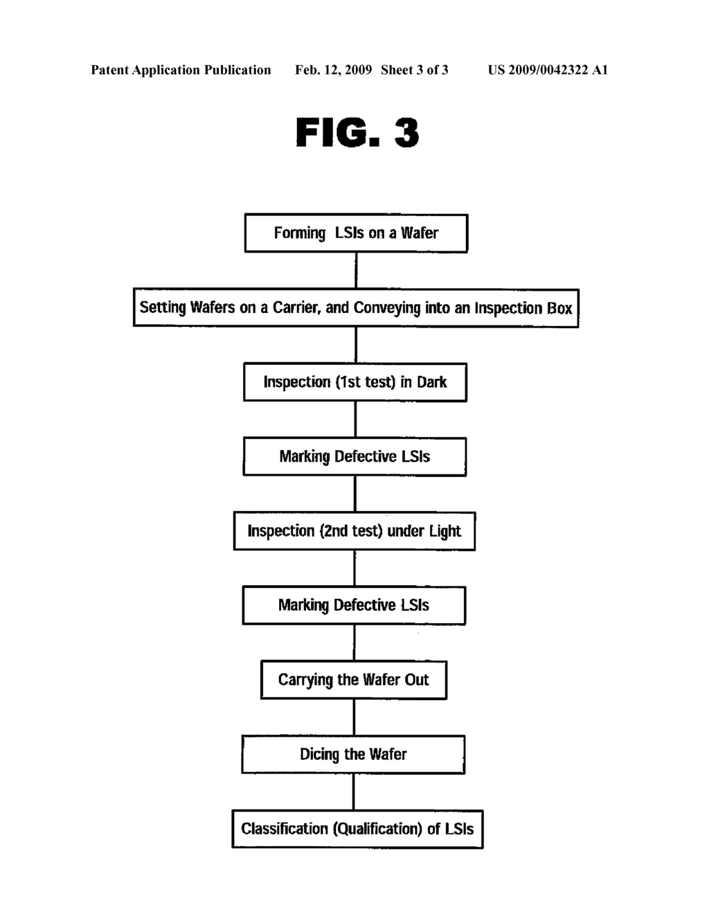 METHOD FOR INSPECTING SEMICONDUCTOR DEVICE - diagram, schematic, and image 04