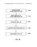 Polishing apparatus, substrate manufacturing method, and electronic apparatus manufacturing method diagram and image