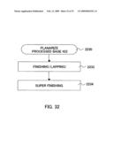 Polishing apparatus, substrate manufacturing method, and electronic apparatus manufacturing method diagram and image