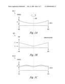 Semiconductor processing diagram and image