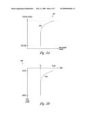 Semiconductor processing diagram and image