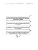 Semiconductor processing diagram and image