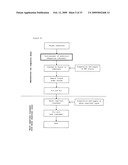 HIGHLY AIR-PERMEABLE AND WATER-RESISTANCE SHEET, A HIGHLY AIR-PERMEABLE AND WATER-RESISTANCE SHEET COMPOSITE AND AN ABSORBENT ARTICLE, AND A METHOD FOR ANUFACTURING A HIGHLY AIR-PERMEABLE AND WATER-RESISTANCE SHEET AND A METHOD FOR MANUFACTURING A HIGHLY AIR-PERMEABLE AND WATER-RESISTANCE SHEET COMPOSITE diagram and image