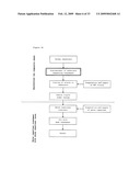 HIGHLY AIR-PERMEABLE AND WATER-RESISTANCE SHEET, A HIGHLY AIR-PERMEABLE AND WATER-RESISTANCE SHEET COMPOSITE AND AN ABSORBENT ARTICLE, AND A METHOD FOR ANUFACTURING A HIGHLY AIR-PERMEABLE AND WATER-RESISTANCE SHEET AND A METHOD FOR MANUFACTURING A HIGHLY AIR-PERMEABLE AND WATER-RESISTANCE SHEET COMPOSITE diagram and image