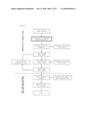 HIGHLY AIR-PERMEABLE AND WATER-RESISTANCE SHEET, A HIGHLY AIR-PERMEABLE AND WATER-RESISTANCE SHEET COMPOSITE AND AN ABSORBENT ARTICLE, AND A METHOD FOR ANUFACTURING A HIGHLY AIR-PERMEABLE AND WATER-RESISTANCE SHEET AND A METHOD FOR MANUFACTURING A HIGHLY AIR-PERMEABLE AND WATER-RESISTANCE SHEET COMPOSITE diagram and image