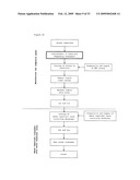 HIGHLY AIR-PERMEABLE AND WATER-RESISTANCE SHEET, A HIGHLY AIR-PERMEABLE AND WATER-RESISTANCE SHEET COMPOSITE AND AN ABSORBENT ARTICLE, AND A METHOD FOR ANUFACTURING A HIGHLY AIR-PERMEABLE AND WATER-RESISTANCE SHEET AND A METHOD FOR MANUFACTURING A HIGHLY AIR-PERMEABLE AND WATER-RESISTANCE SHEET COMPOSITE diagram and image