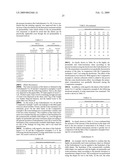 HIGHLY AIR-PERMEABLE AND WATER-RESISTANCE SHEET, A HIGHLY AIR-PERMEABLE AND WATER-RESISTANCE SHEET COMPOSITE AND AN ABSORBENT ARTICLE, AND A METHOD FOR ANUFACTURING A HIGHLY AIR-PERMEABLE AND WATER-RESISTANCE SHEET AND A METHOD FOR MANUFACTURING A HIGHLY AIR-PERMEABLE AND WATER-RESISTANCE SHEET COMPOSITE diagram and image