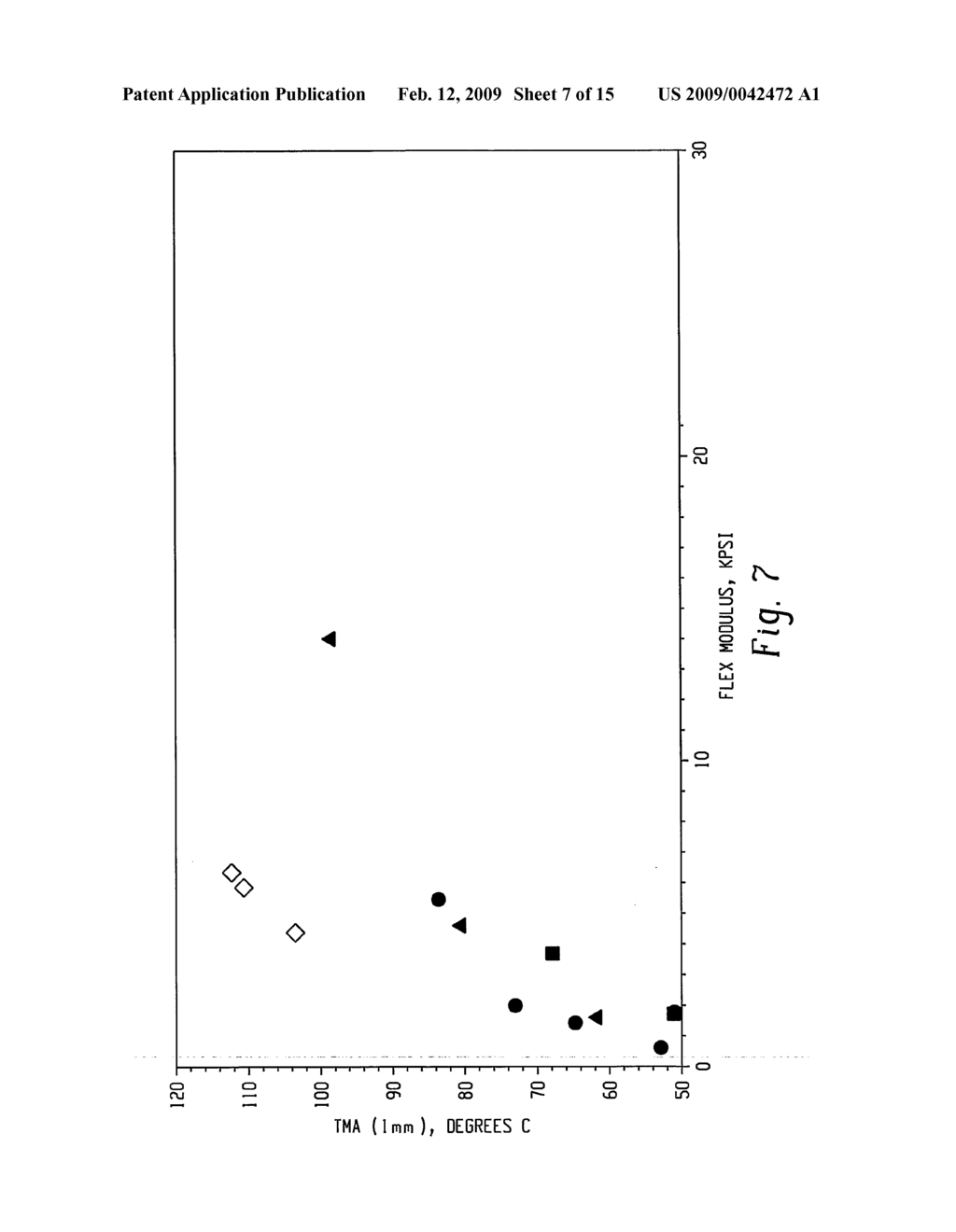 Fibers Made from Copolymers of Ethylene/Alpha-Olefins - diagram, schematic, and image 08