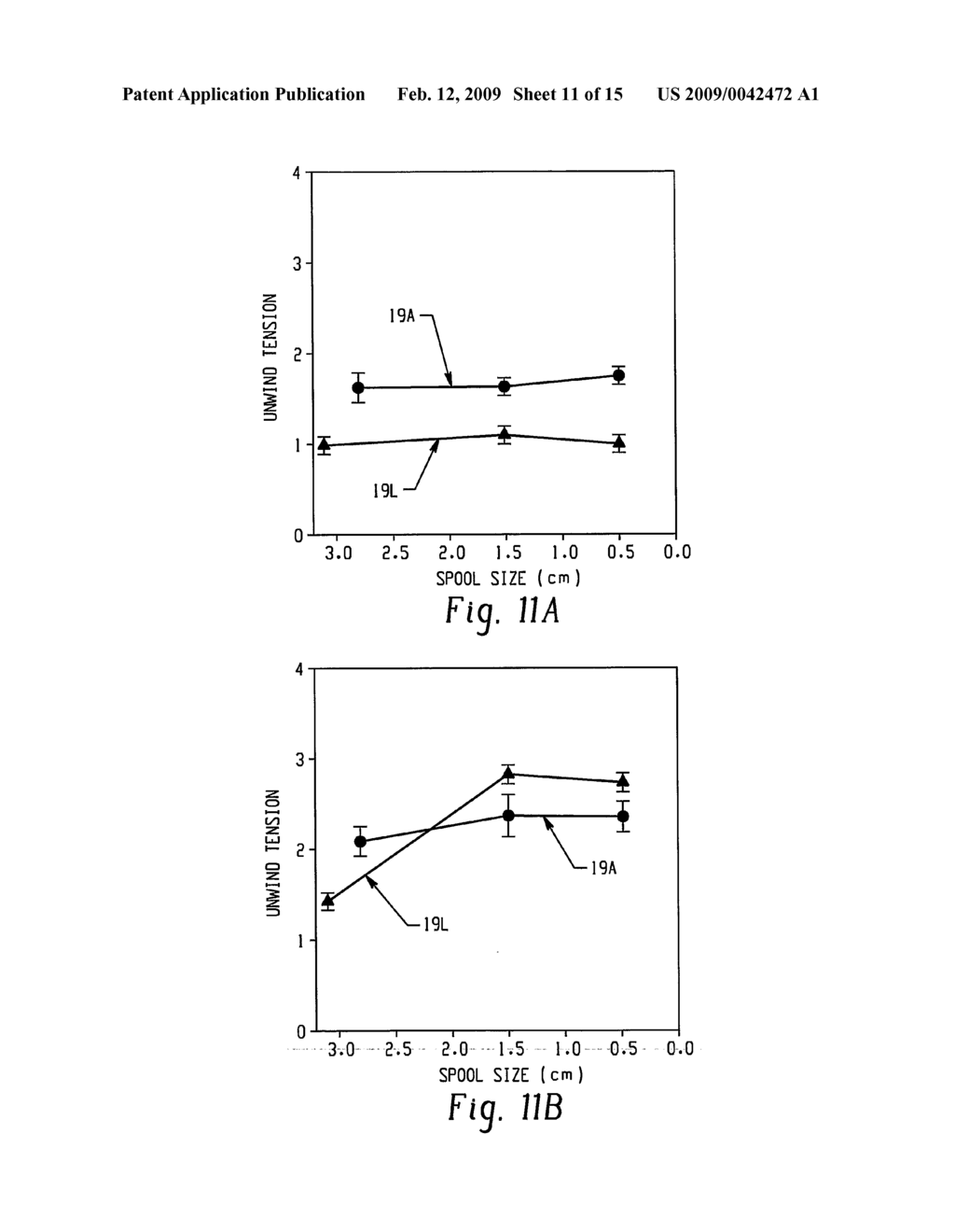 Fibers Made from Copolymers of Ethylene/Alpha-Olefins - diagram, schematic, and image 12